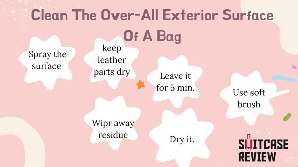 Clean The Over-All Exterior Surface Of A Bag