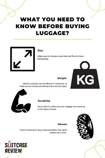 What you need to know before buying luggage