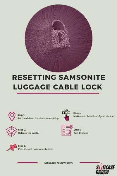 Resetting Samsonite luggage Cable lock