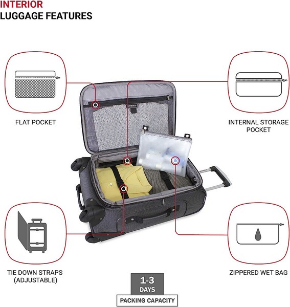 Swissgear Sion Softside Carry-on 21-Inch luggage interior features.